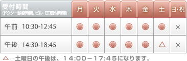 診療時間のご案内