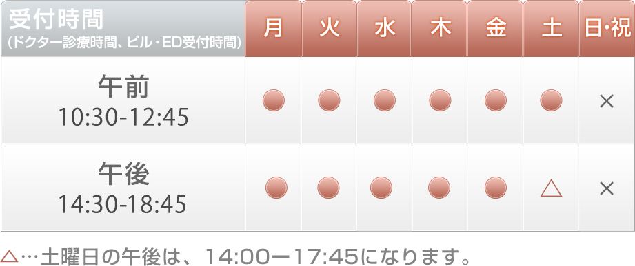 検査受付時間とは・・・  感染症検査の受付時間
                                Dr,診察時間とは・・ピル、ED薬、治療薬の処方、診察、相談などの受付時間
                                △…土曜日の午後の検査受付時間はは、１４:３０－１８:４５
                                □…土曜日の午後のドクター診察時間は、１４:３０－１８:１５
                                ※土曜日の午後のみ診察時間が違いますのでご注意ください。